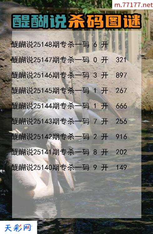 醍醐说第25147期福彩3d杀码图谜