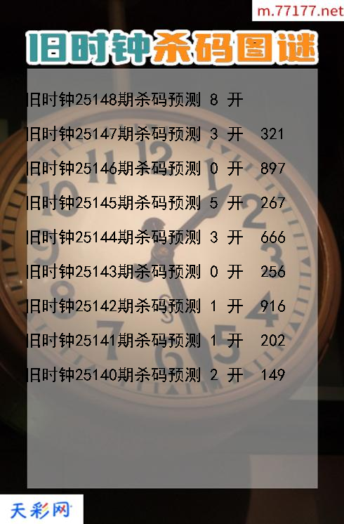 福彩3d旧时钟第25147期杀码图谜