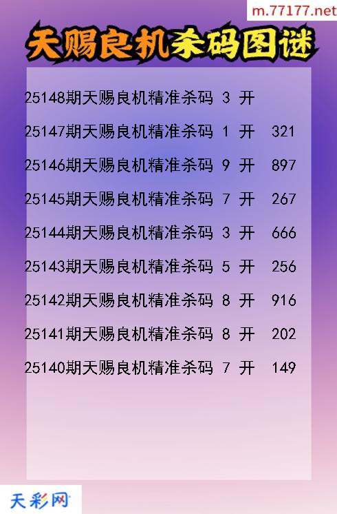 第25147期3d天赐良机杀码图谜