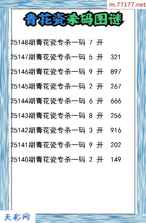 福彩3d第25147期青花瓷杀码图谜