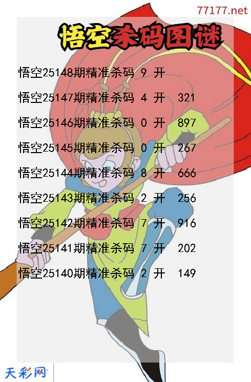 第25147期福彩3d悟空杀码图谜