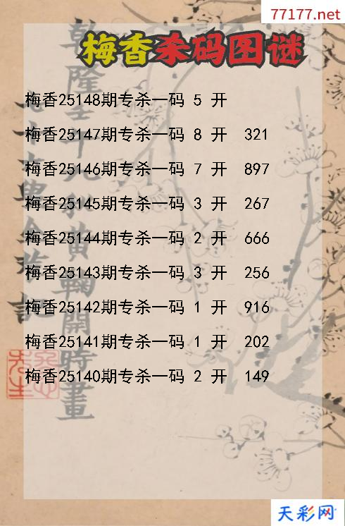 3d梅香第25147期杀码图谜