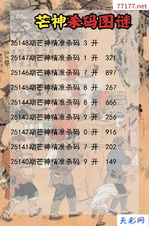芒神25147期3d杀码图谜