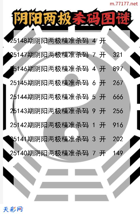阴阳两极25147期3d杀码图谜