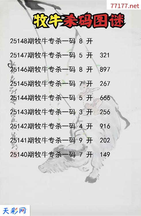 第25147期福彩3d牧牛杀码图谜