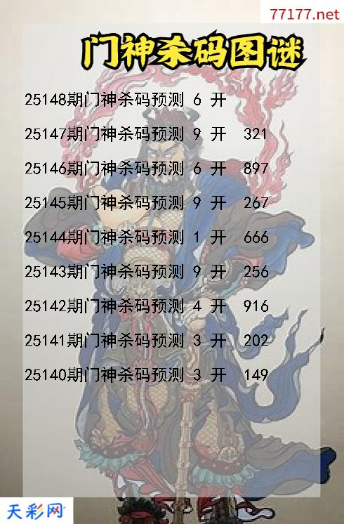 门神第25147期福彩3d杀码图谜