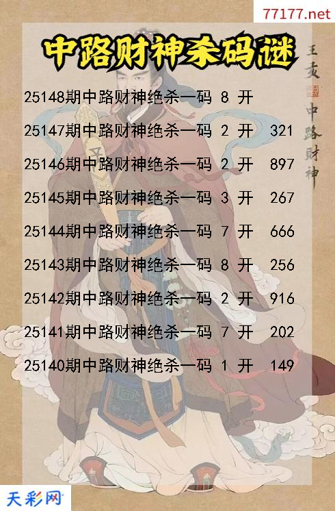 第25147期中路财神福彩3d杀码图谜