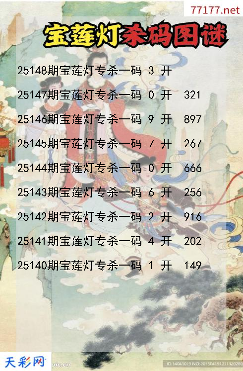 第225147期福彩3d宝莲灯杀码图谜