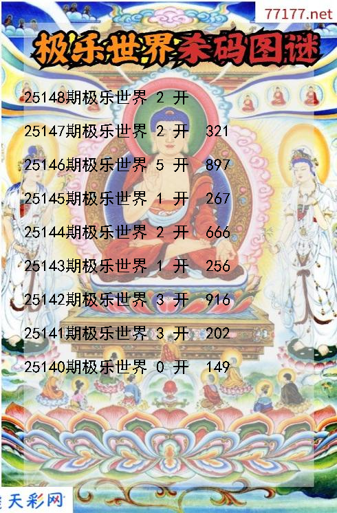 极乐世界第25147期福彩3d杀码图谜