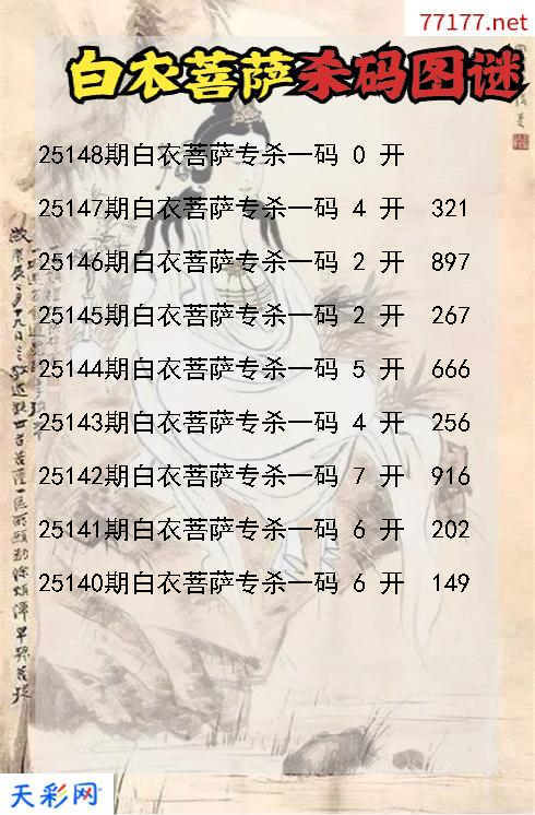 3d白衣菩萨第25147期杀码图谜