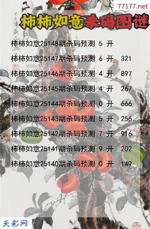 柿柿如意第25147期3d杀码图谜