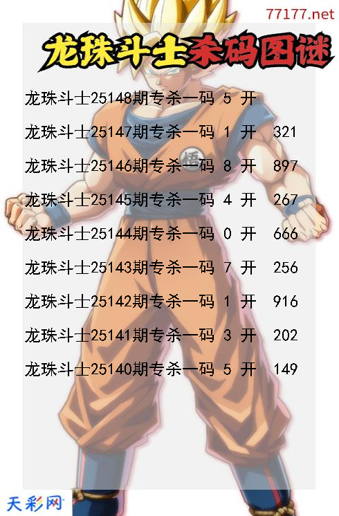 3d第25147期龙珠斗士杀码图谜