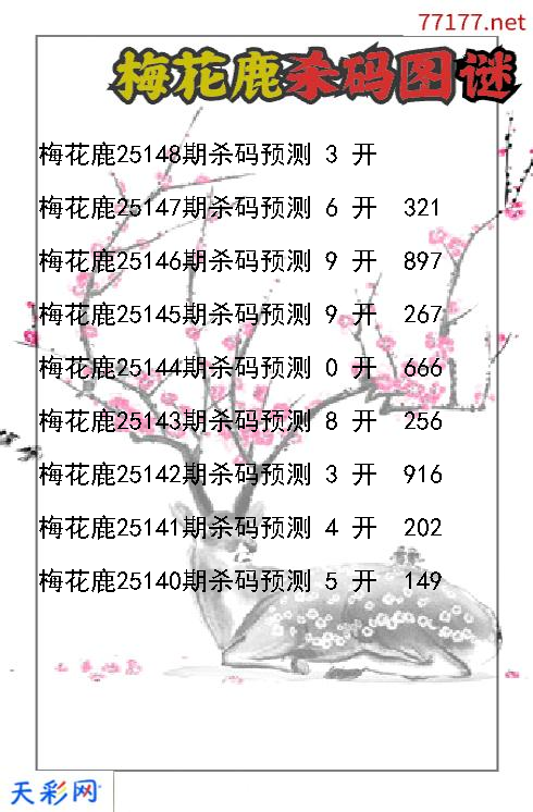 第25147期福彩3d梅花鹿杀码图谜