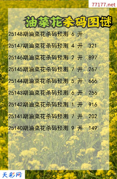 第25147期油菜花福彩3d杀码图谜