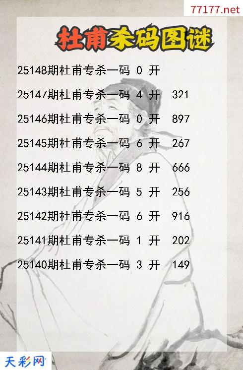 杜甫第25147期福彩3d杀码图谜
