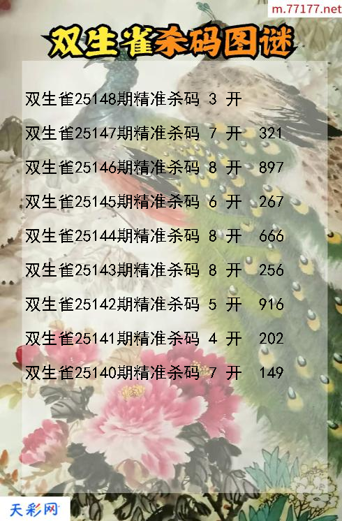 双生雀第25147期福彩3d杀码图谜