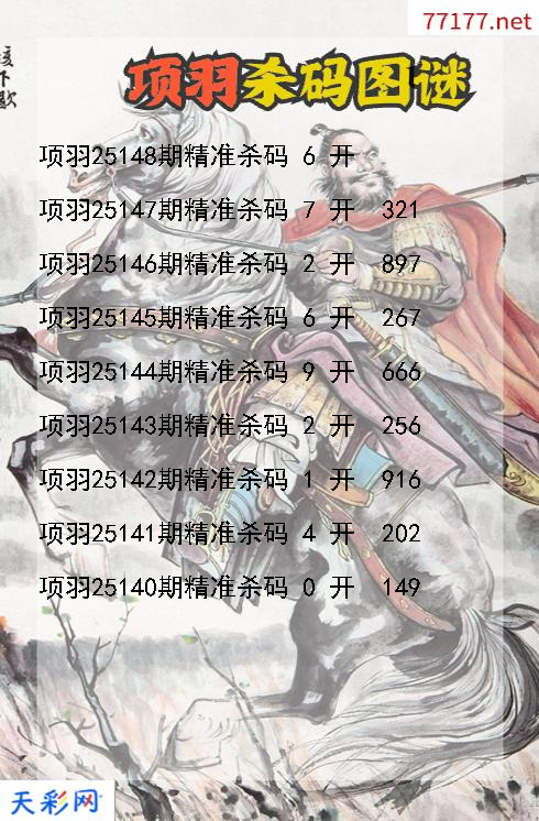 3d项羽第25147期杀码图谜