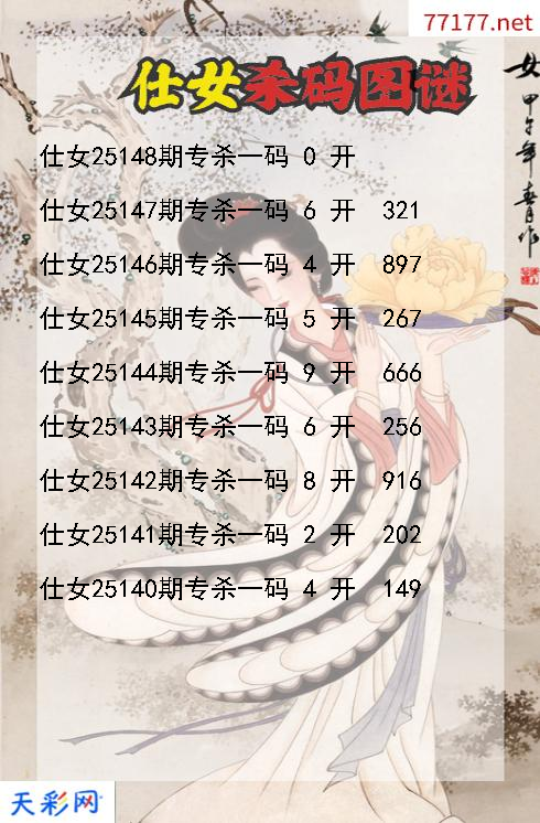 仕女第25147期3d杀码图谜