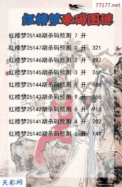 3d第25147期红楼梦杀码图谜