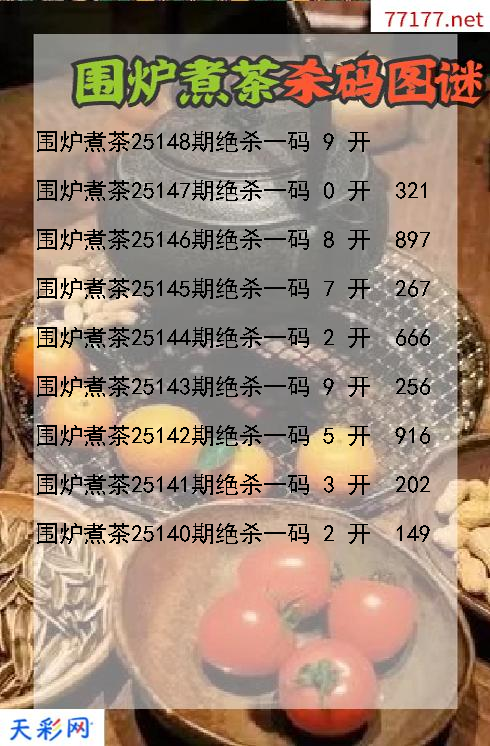 第25147期福彩3d围炉煮茶杀码图谜
