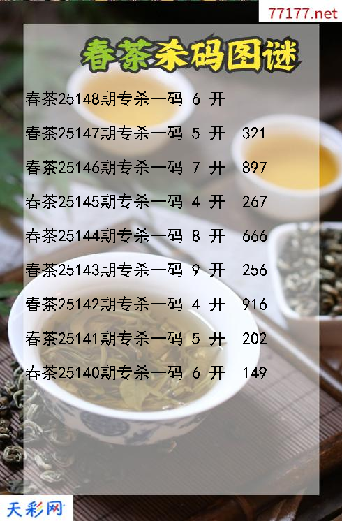 春茶第25147期福彩3d杀码图谜
