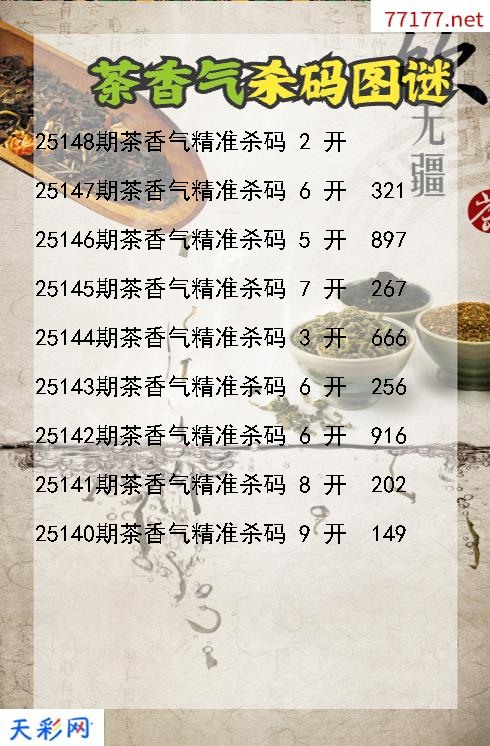 第25147期茶香气福彩3d杀码图谜