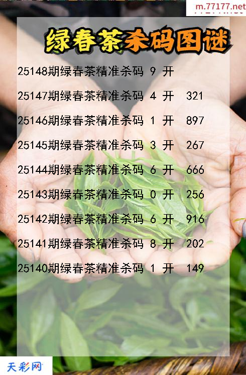 第25147期福彩3d绿春茶杀码图谜