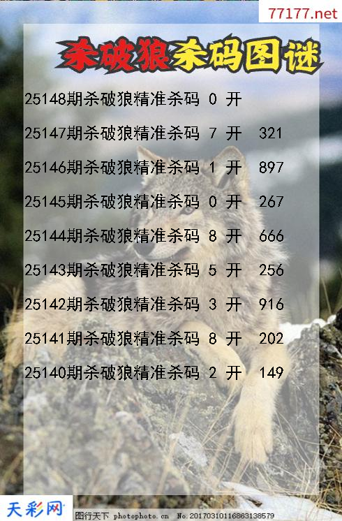杀破狼第25147期福彩3d杀码图谜
