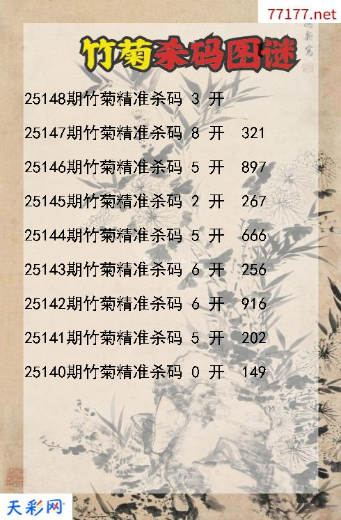 福彩3d竹菊第25147期杀码图谜