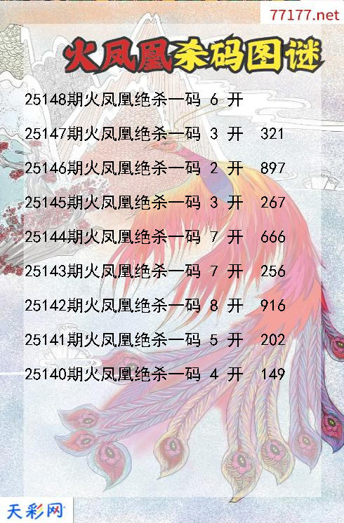 第25147期3d火凤凰杀码图谜