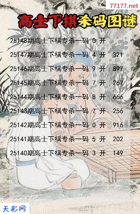 福彩3d第25147期高士下棋杀码图谜