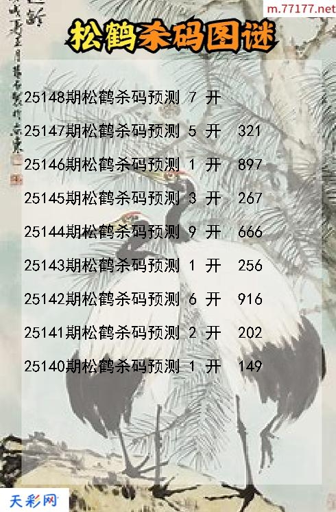 第25147期福彩3d松鹤杀码图谜