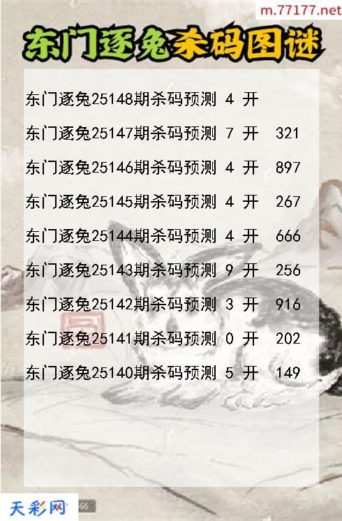第25147期福彩3d东门逐兔杀码图谜