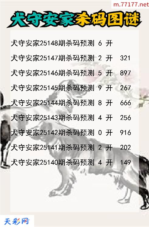 犬守安家第25147期福彩3d杀码图谜