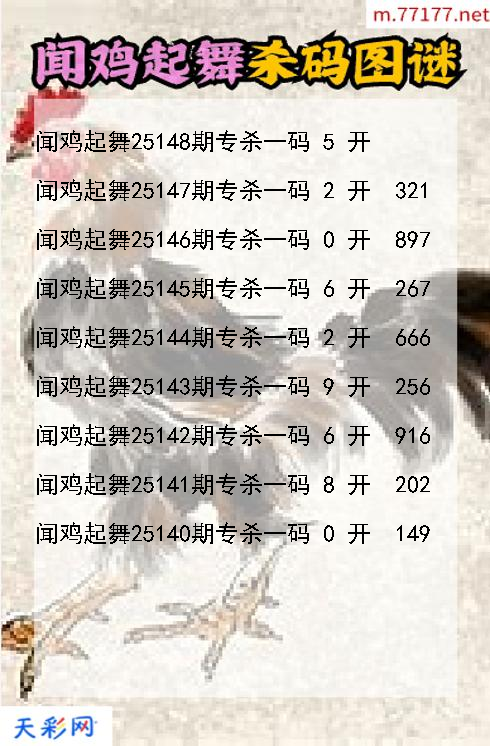 福彩3d闻鸡起舞第25147期杀码图谜