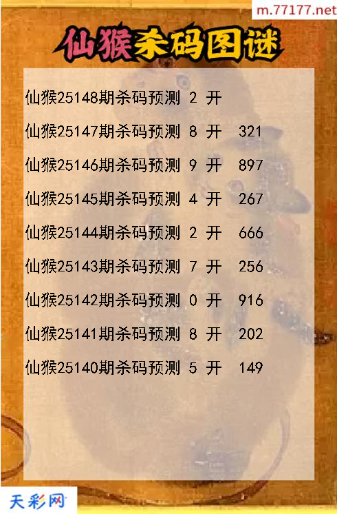 3d仙猴第25147期杀码图谜