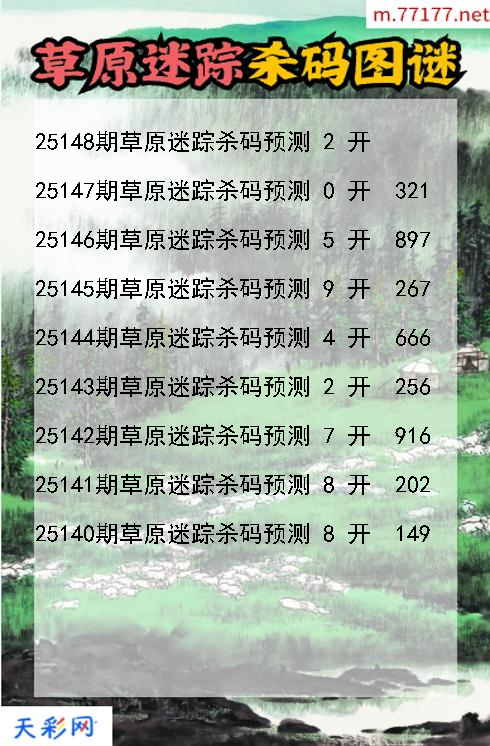 第25147期3d草原迷踪杀码图谜