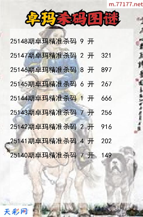 福彩3d第25147期卓玛杀码图谜