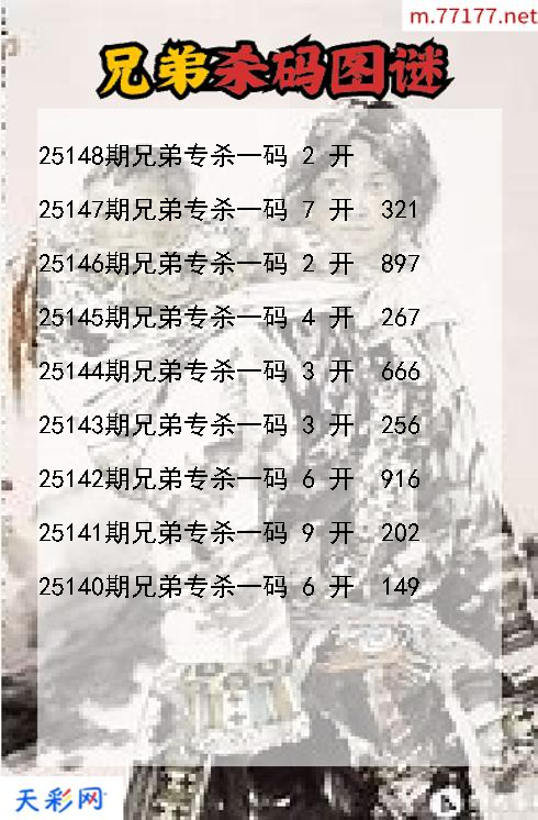 兄弟第25147期3d杀码图谜