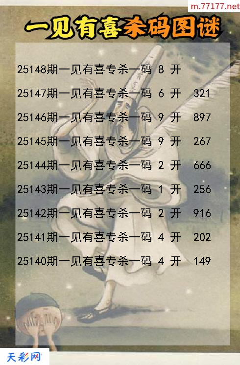 一见有喜第25147期福彩3d杀码图谜