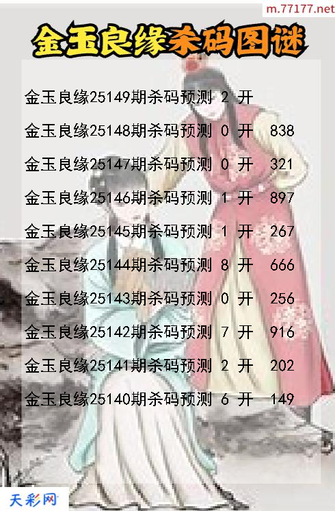 金玉良缘第25148期3d杀码图谜