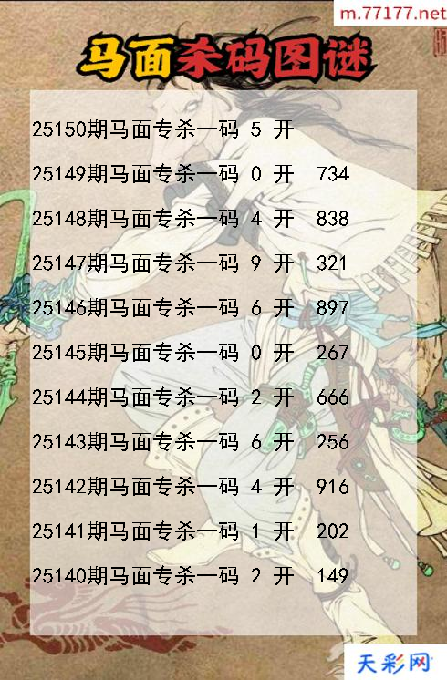 第25149期马面福彩3d杀码图谜