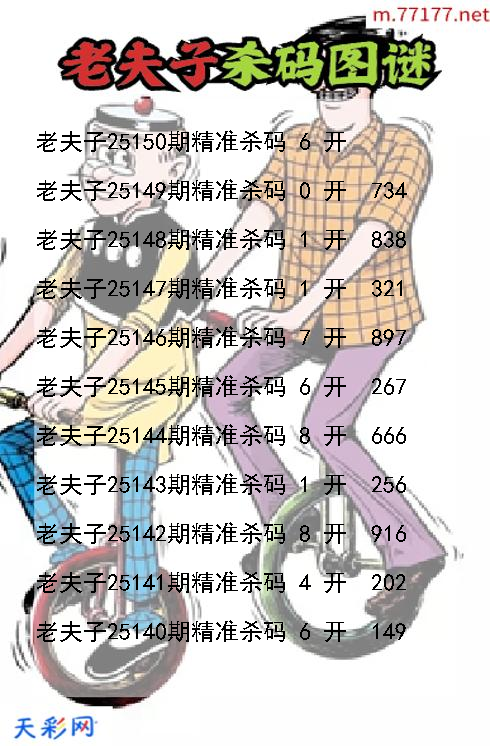 3d老夫子第25149期杀码图谜