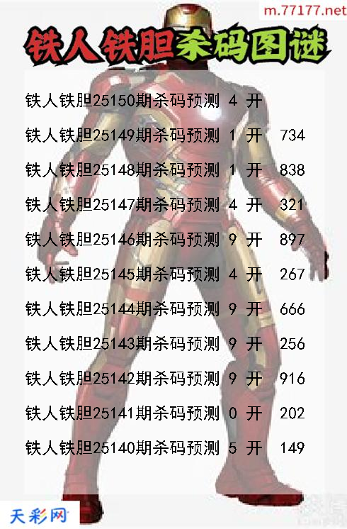 铁人铁胆25149期3d杀码图谜