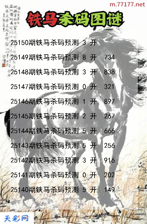 第25149期3d铁马杀码图谜
