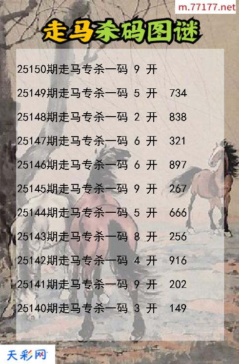 福彩3d第25149期走马杀码图谜