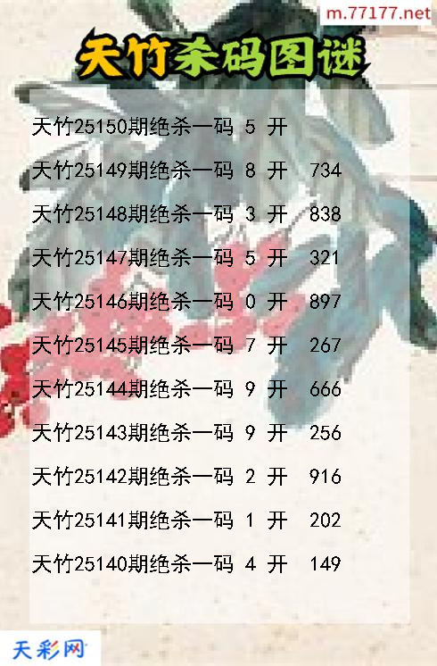 天竹第25149期福彩3d杀码图谜