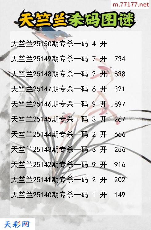 福彩3d天竺兰第25149期杀码图谜