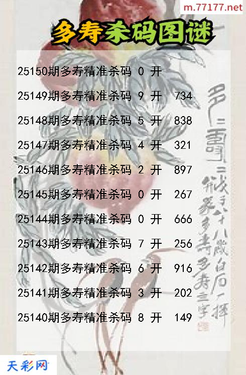 3d多寿第25149期杀码图谜