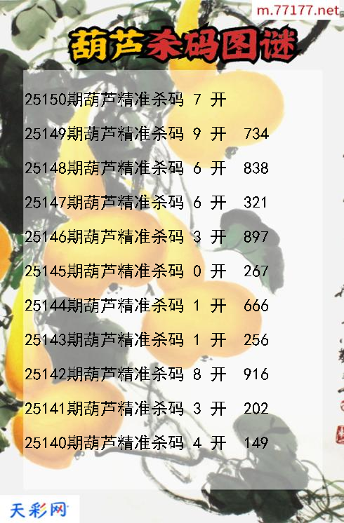 葫芦25149期3d杀码图谜
